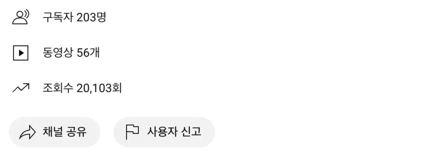 조회수도 정말 만족 스럽다. 근데 왜 수익 창출은 구독자가 500명 부터일까..?