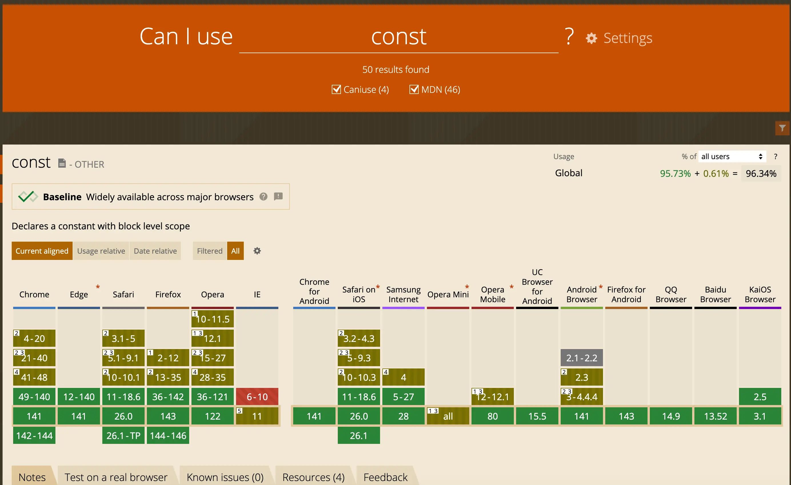 Can I Use const 호환성 결과
