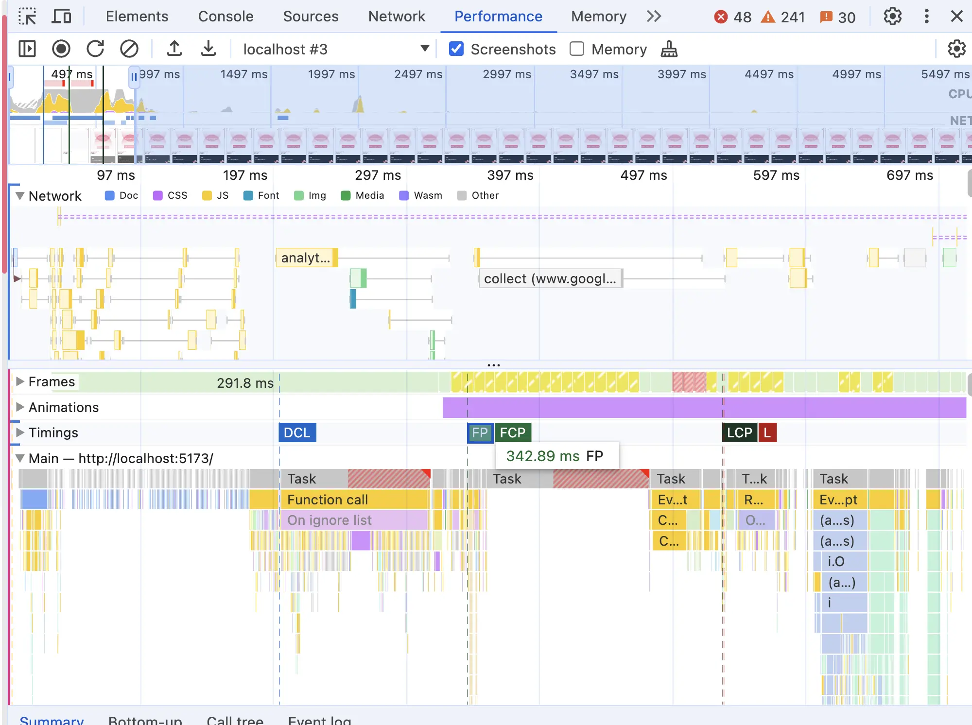코드 스플리팅 이후 빌드 결과
