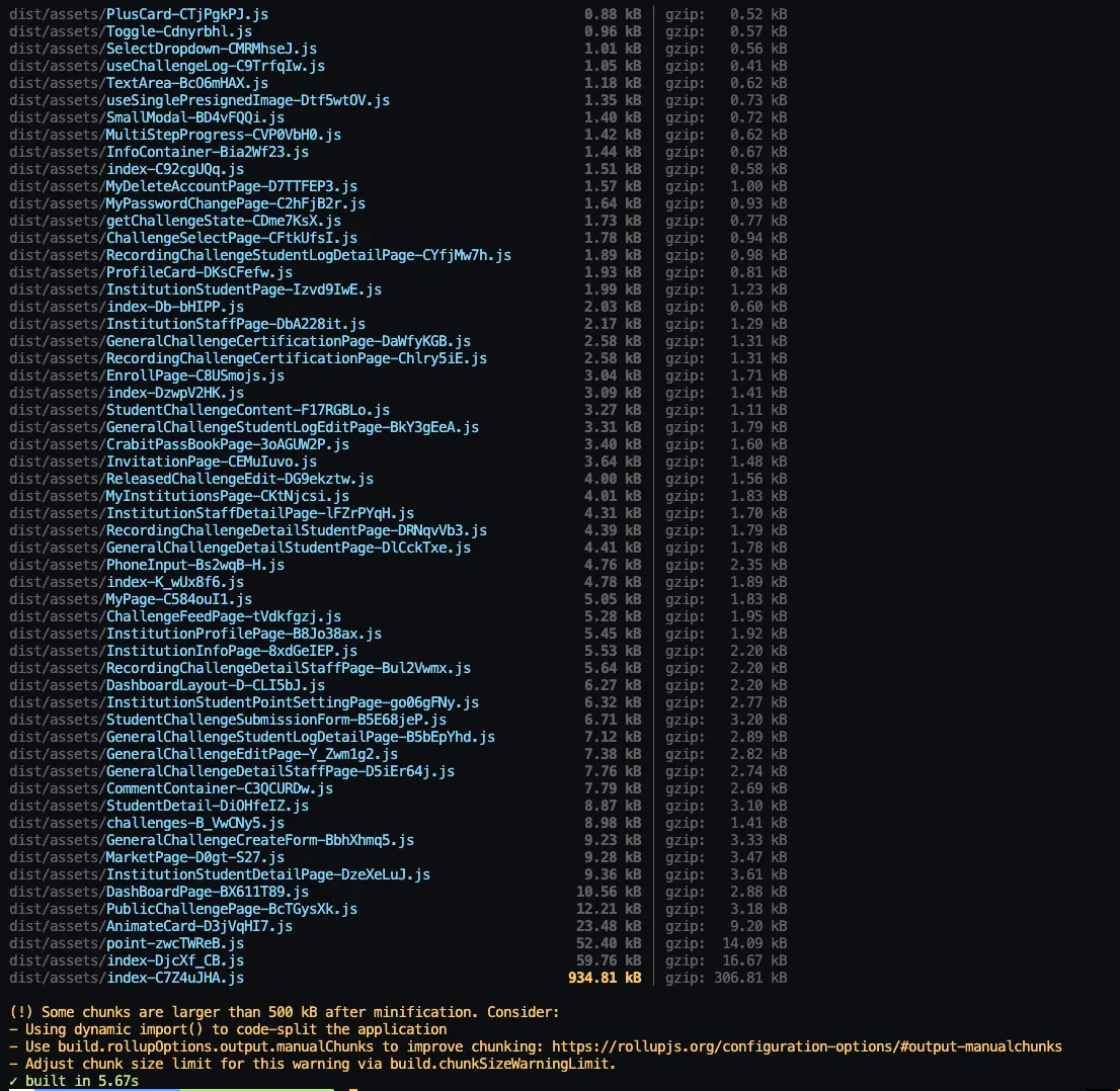 코드 스플리팅 이후 빌드 결과