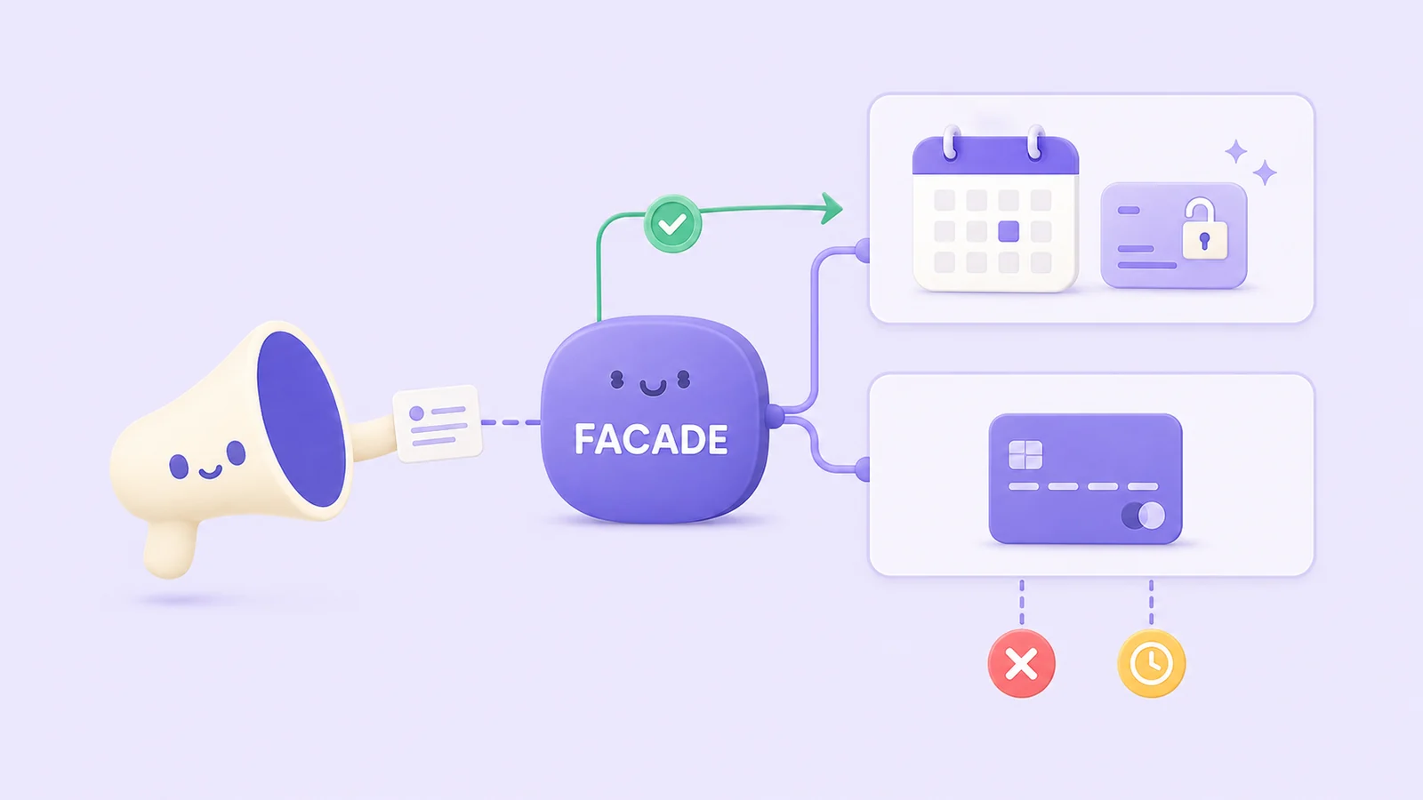 Facade가 구독과 결제 Service를 연결하고, 성공한 결제만 구독에 반영하는 흐름