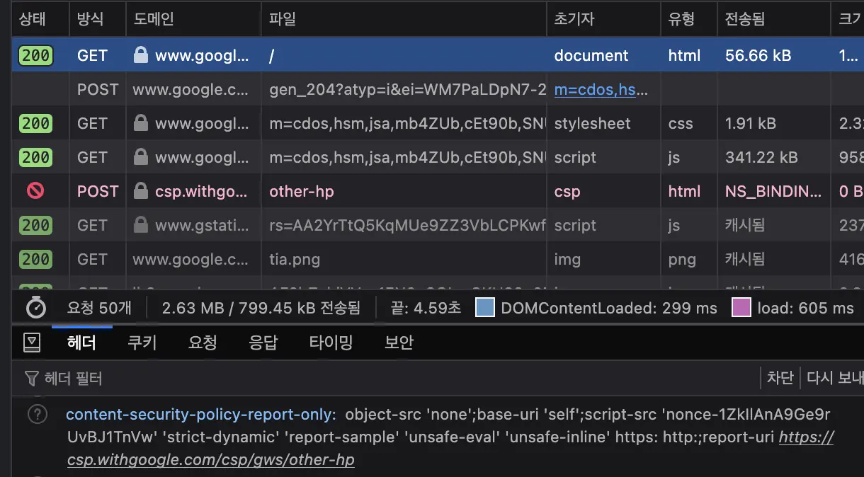 구글의 CSP 사례