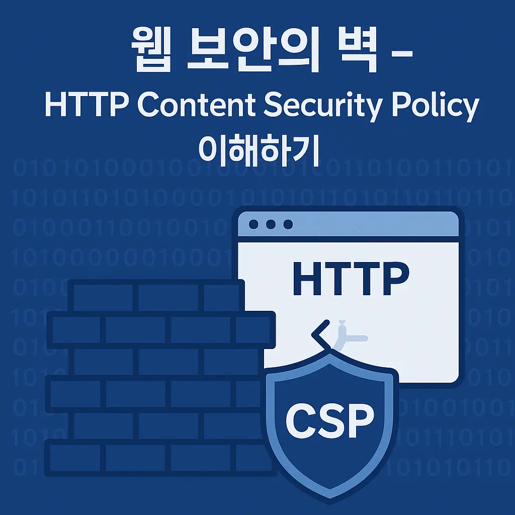 Content Security Policy