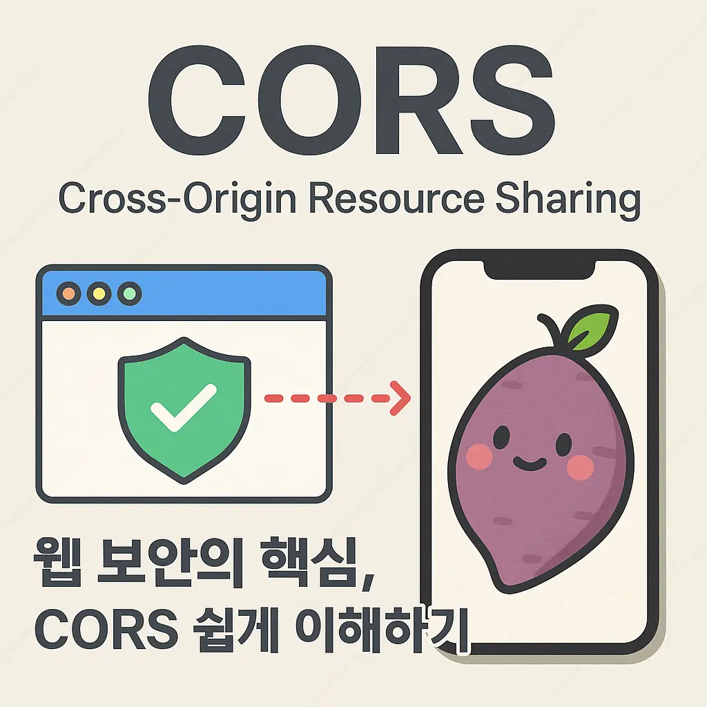 CORS