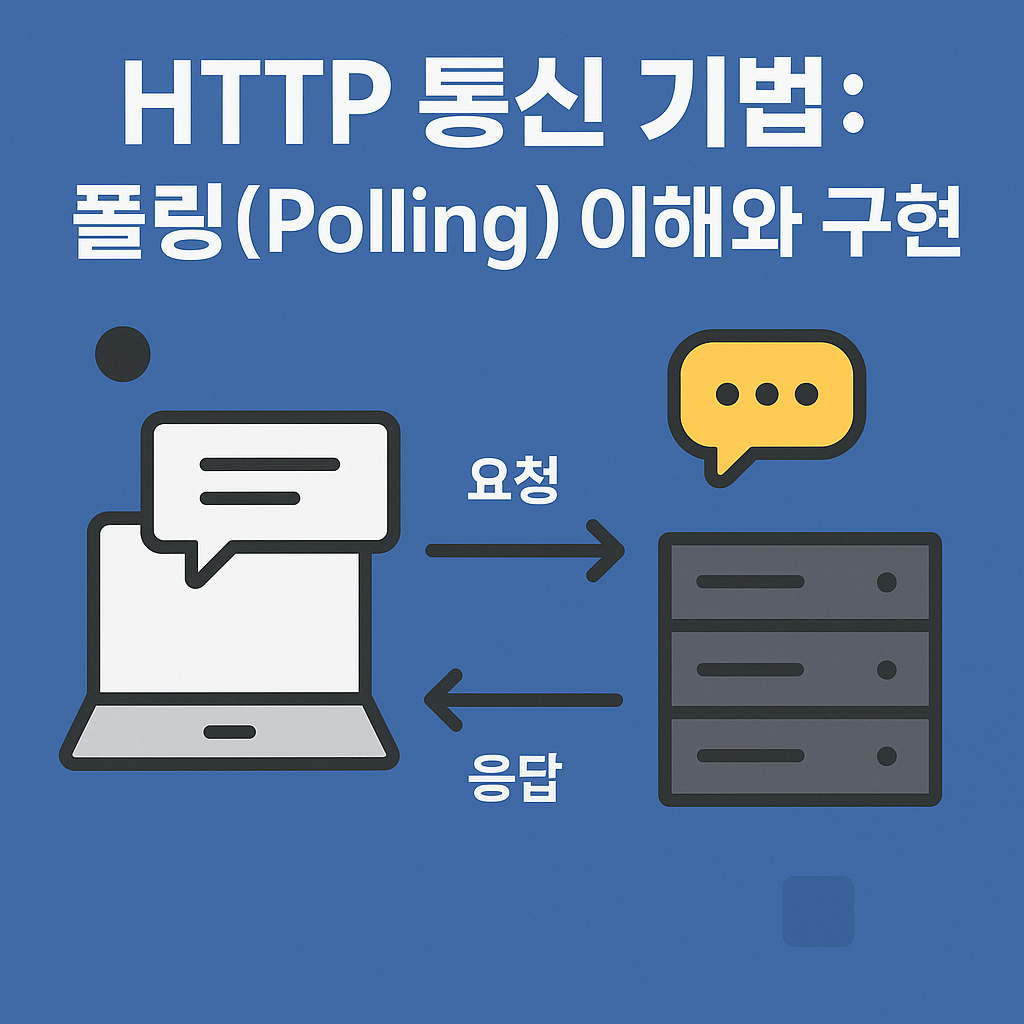 Polling