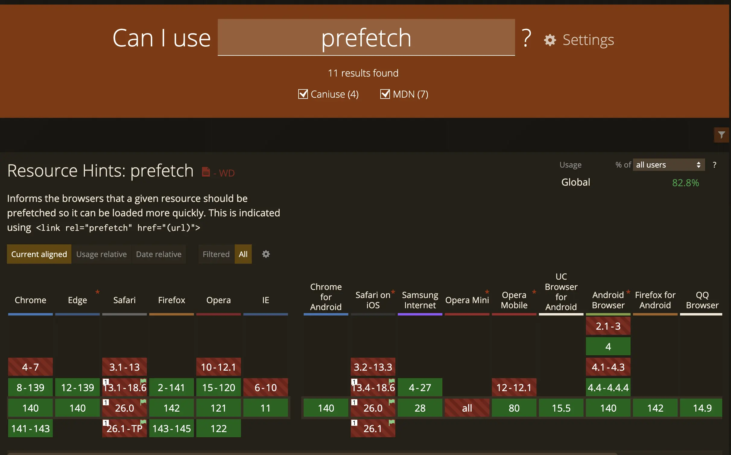 prefetch는 can i use를 보면 브라우저별 제한이 있음