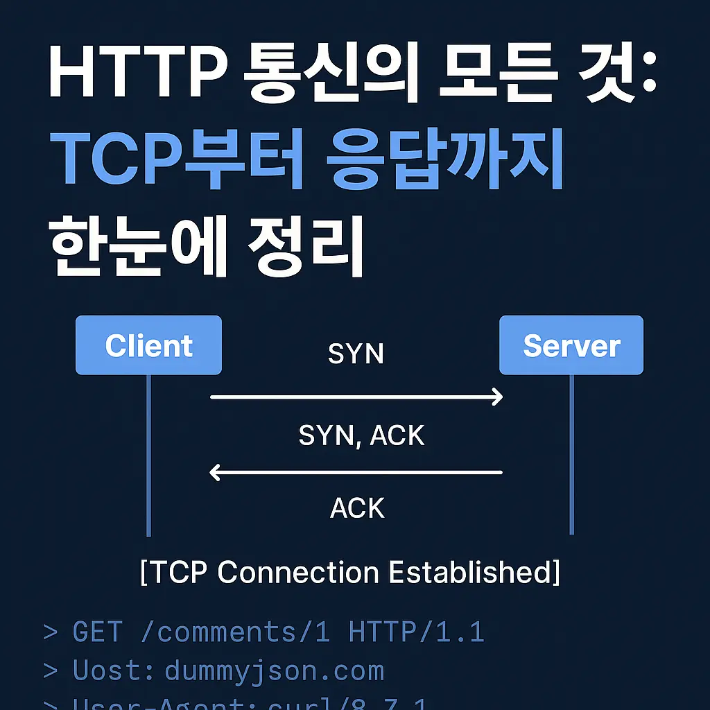 HTTP 통신의 핵심 개념: TCP 3-Way Handshake부터 응답까지
