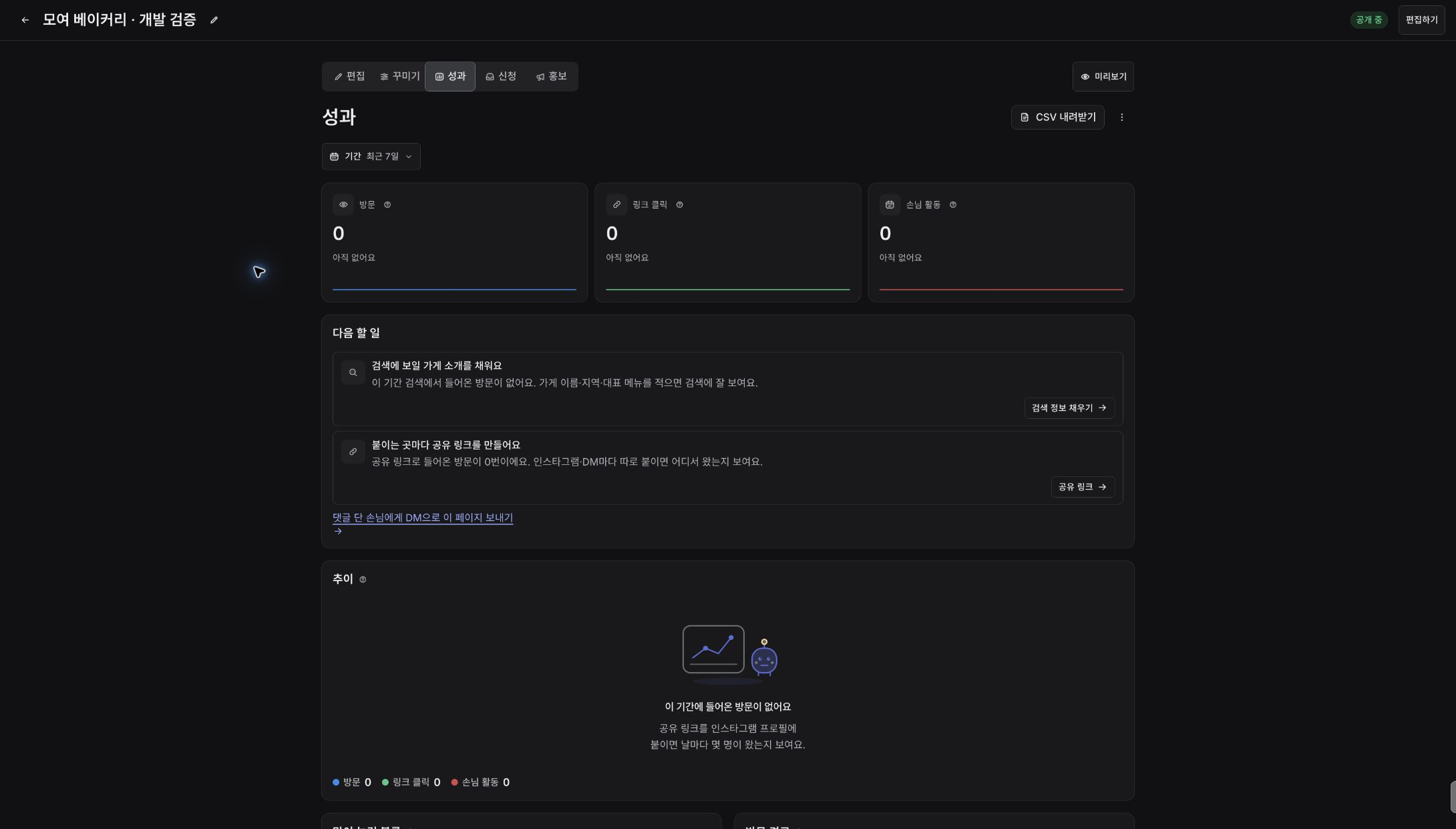 소개 페이지 성과의 다음 할 일. 방문이 없을 때도 검색 정보와 공유 링크부터 준비하게 한다.
