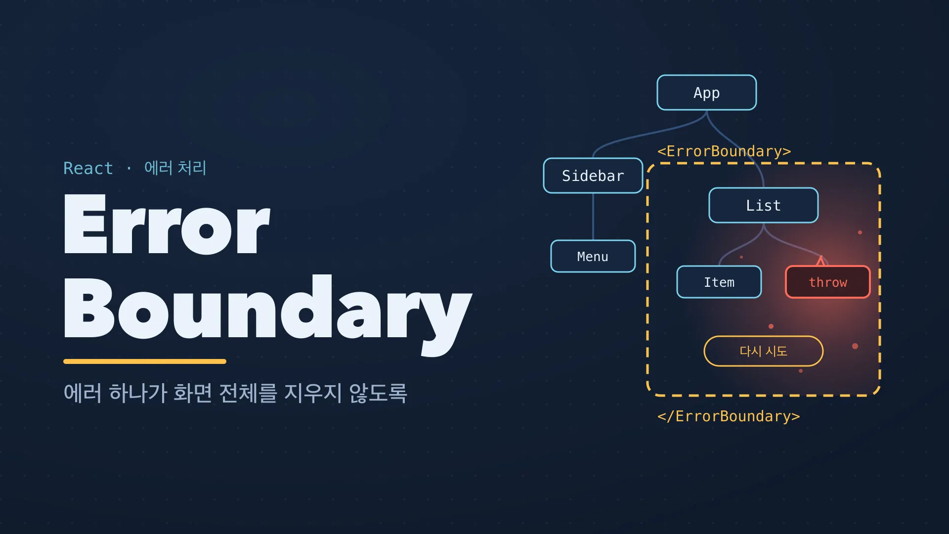React Error Boundary, 에러 하나가 화면 전체를 지우지 않도록