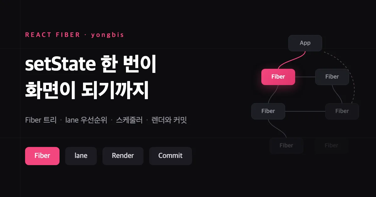 setState에서 화면 반영까지, React Fiber는 어떻게 일할까?